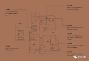 江北楼市爆料最新消息视频,揭秘视频爆料背后的楼市真相 第3张 江北楼市爆料最新消息视频,揭秘视频爆料背后的楼市真相 第3张